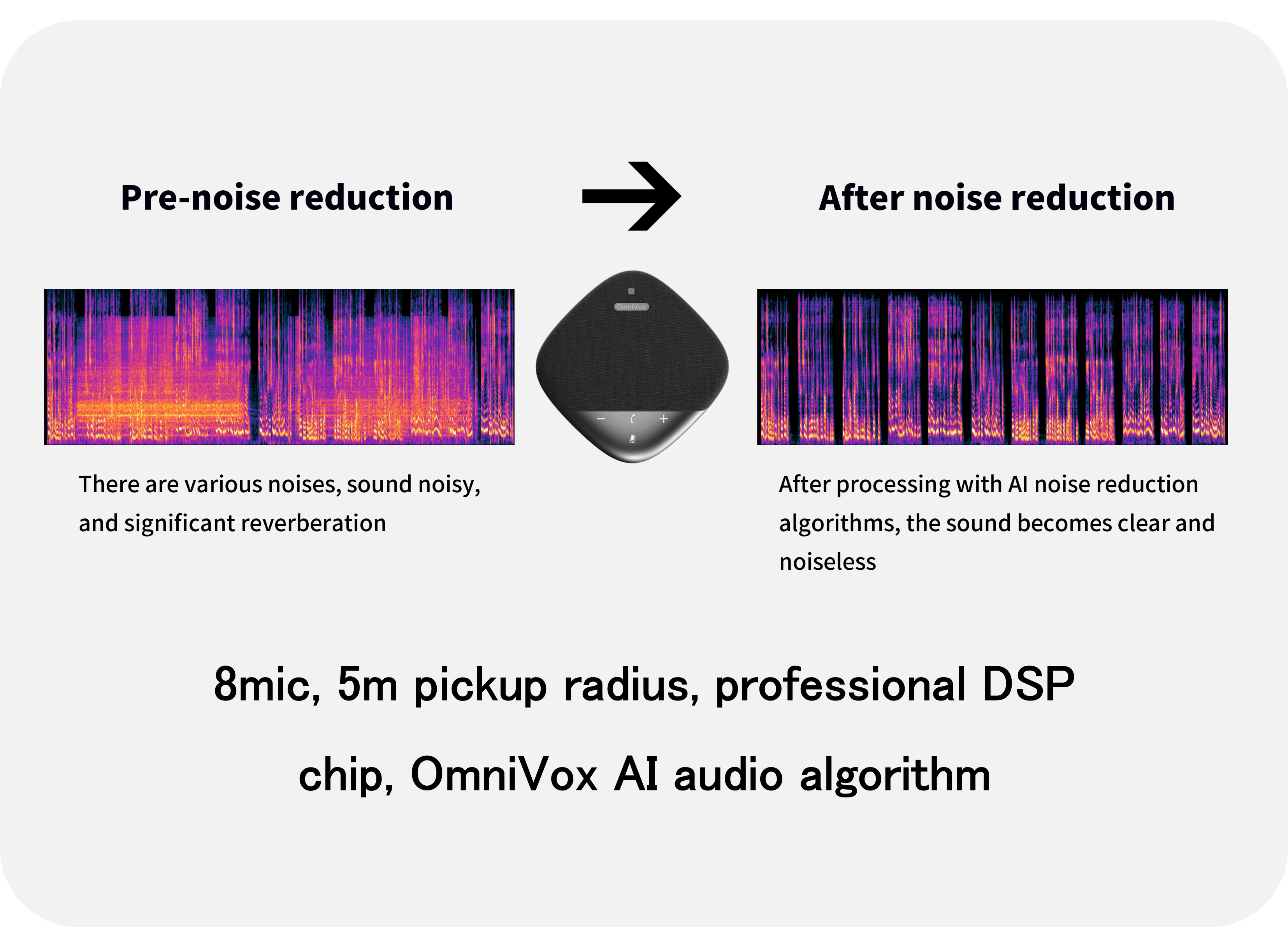 AI noise reduction visual